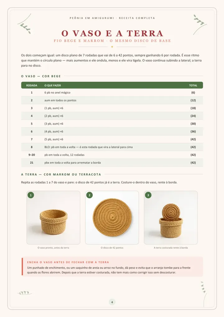Página de receita em PDF ilustrado, 4 de 5: fios, cores e contagem rodada a rodada